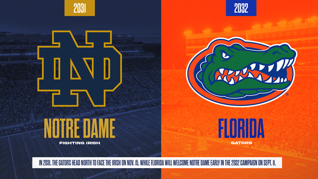 UF Football Florida, Notre Dame Announce HomeAndHome Series in 2031