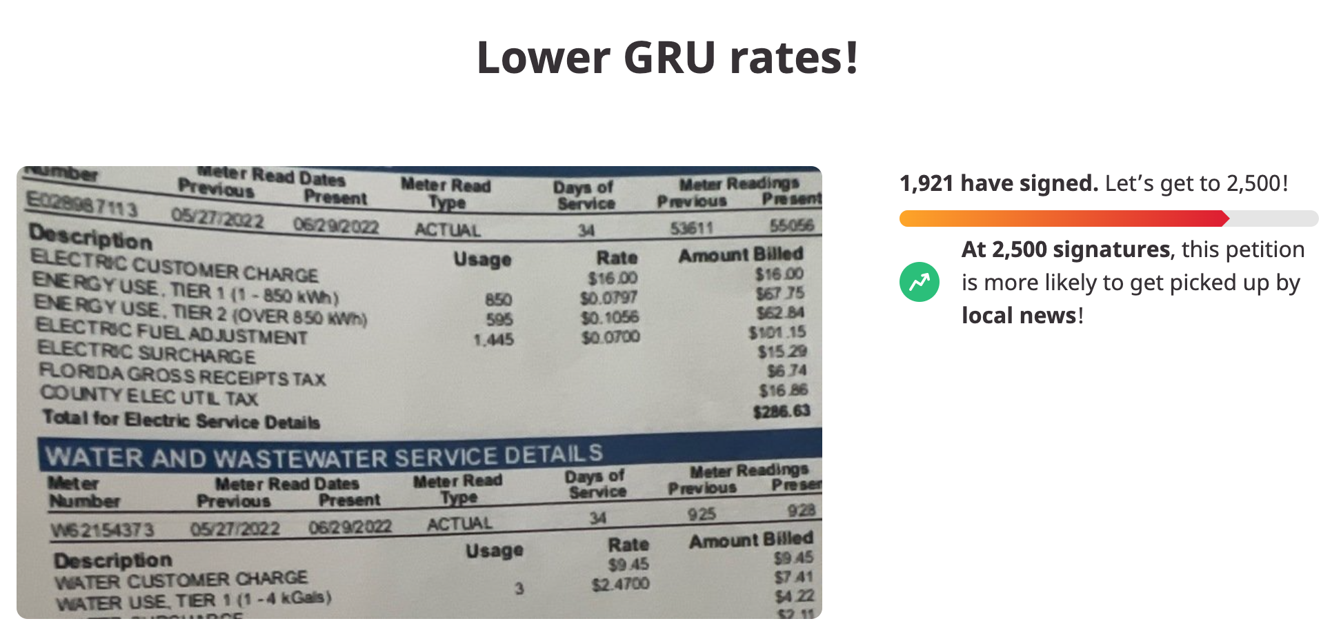 Petition for lower GRU rates attracts nearly 2,000 signatures Alachua