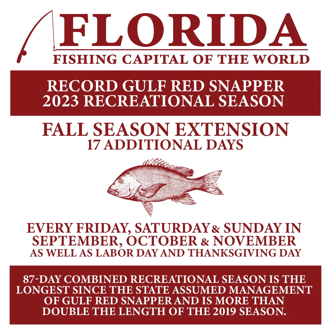 Florida extends red snapper summer, fall seasons a few extra days
